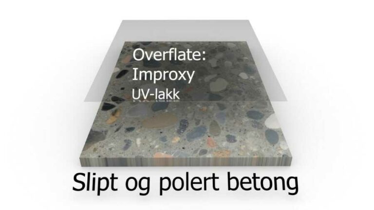 9 Fakta Om Slipt Betonggulv Og Dets Unike Egenskaper